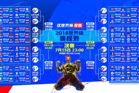 2026世界杯48队-神话不灭！Faker爆冷击溃MAD，再破纪录引爆全场