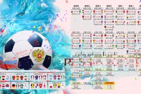 世界杯完整赛程-双星归来，德约科维奇巅峰对决，凯恩40分钟激战日本队—回归赛场胜负难料！